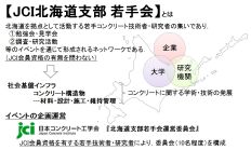 若手会イメージマップ